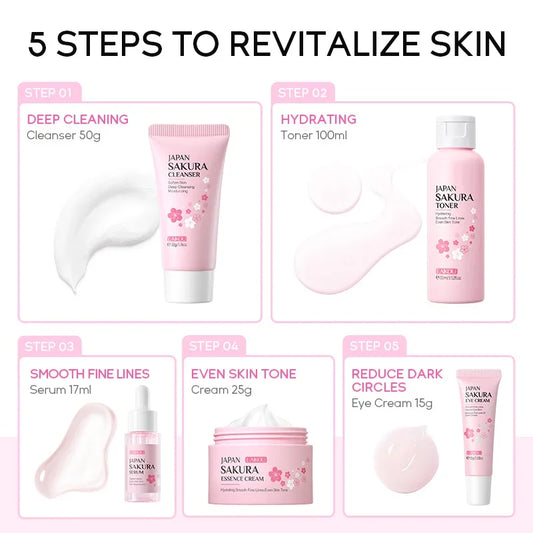 LAIKOU Sakura Skin Care Kit