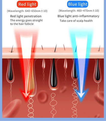 Electric Brush for Hair Massage
